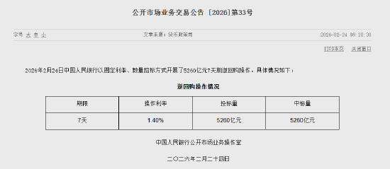 央行今日开展5260亿元7天逆回购操作