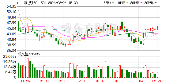 中一科技：截至2026年2月13日公司股东总户数23120户