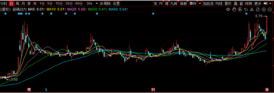 新锦动力两轮驱动