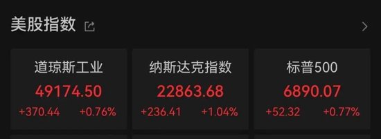 半导体利好,巨头大涨!存储大牛股,突遭“空袭”