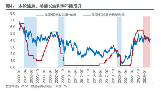 人民币,会升破6.8吗?