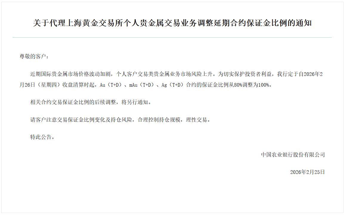 压降风险！今日起农行黄金白银等贵金属延期合约保证金比例上调至100%