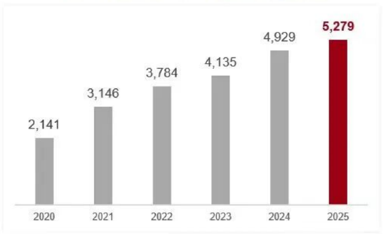 求稳优选！国泰鑫享稳健十问十答