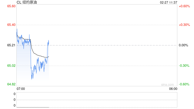 光大期货:2月27日能源化工日报