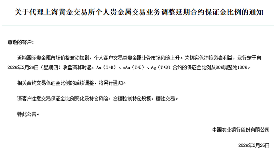 工行、农行、中行、建行等发布公告:调整贵金属延期业务保证金比例!