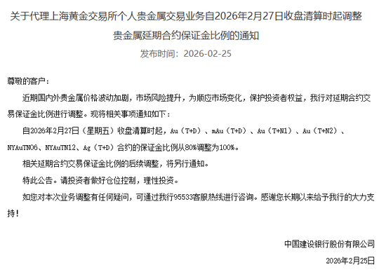 工行、农行、中行、建行等发布公告:调整贵金属延期业务保证金比例!