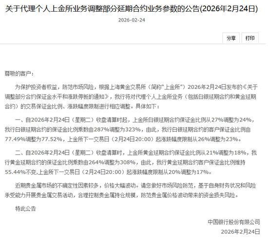 工行、农行、中行、建行等发布公告:调整贵金属延期业务保证金比例!