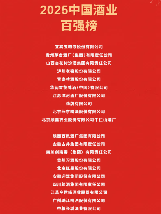 2025中国酒业百强榜发布，五粮液反超茅台登顶