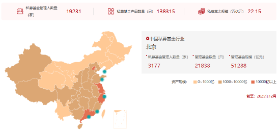 涉及1.9万家管理人!私募基金信息披露新规落地:十大要点必看,最高罚20万!