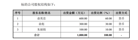 300936，重大资产重组！不停牌