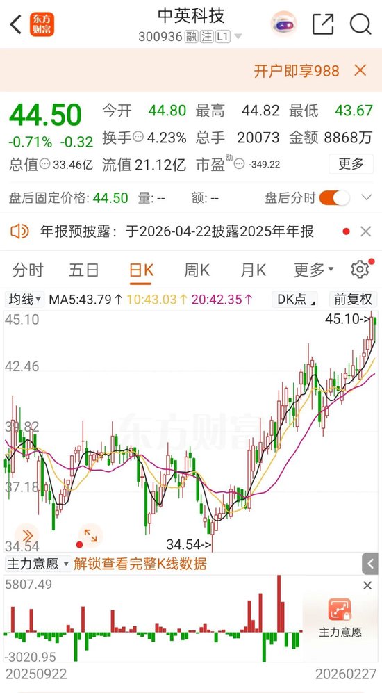 300936，重大资产重组！不停牌