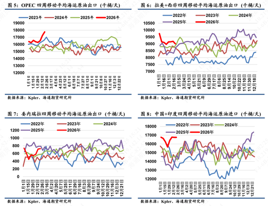 【油运专题】VLCC船运费波动再显高弹性,市场迎来行业新变局