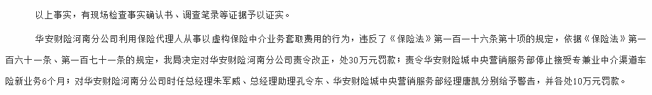 华安财险遭监管重罚！总罚金额高达565万，多位管理人员一并受罚