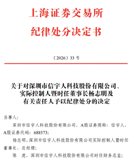 信宇人科创板上市仅4个月现资金占用，3710万被挪用，全年巨亏4.72亿 | 长三角资本局
