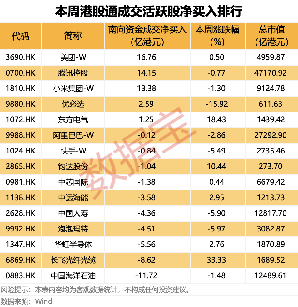 人形机器人概念股火了,这路资金大幅加仓!