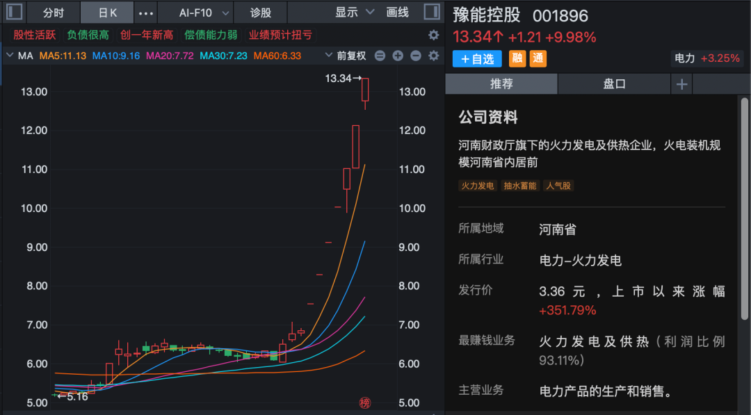 跨界算力，001896，七连板！公司最新发声：股价波动幅度严重脱离基本面！
