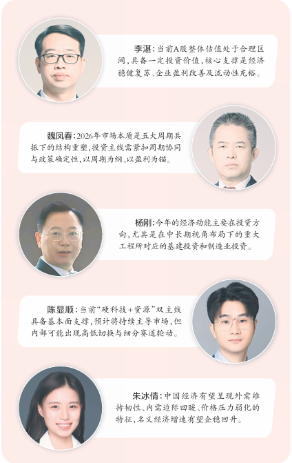 公募首席全国两会前瞻:经济有望稳健复苏,实现“十五五”良好开局