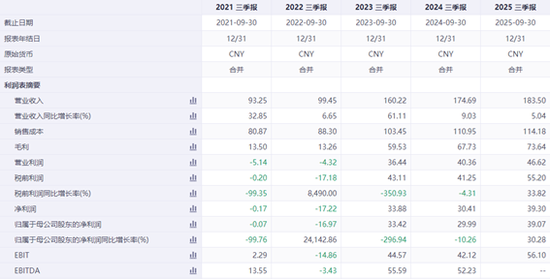 季琦的“快”与华住的“痛”：“效率至上”背后的服务争议