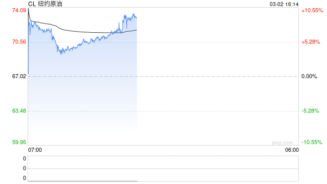 伊朗冲突还有哪些变数？