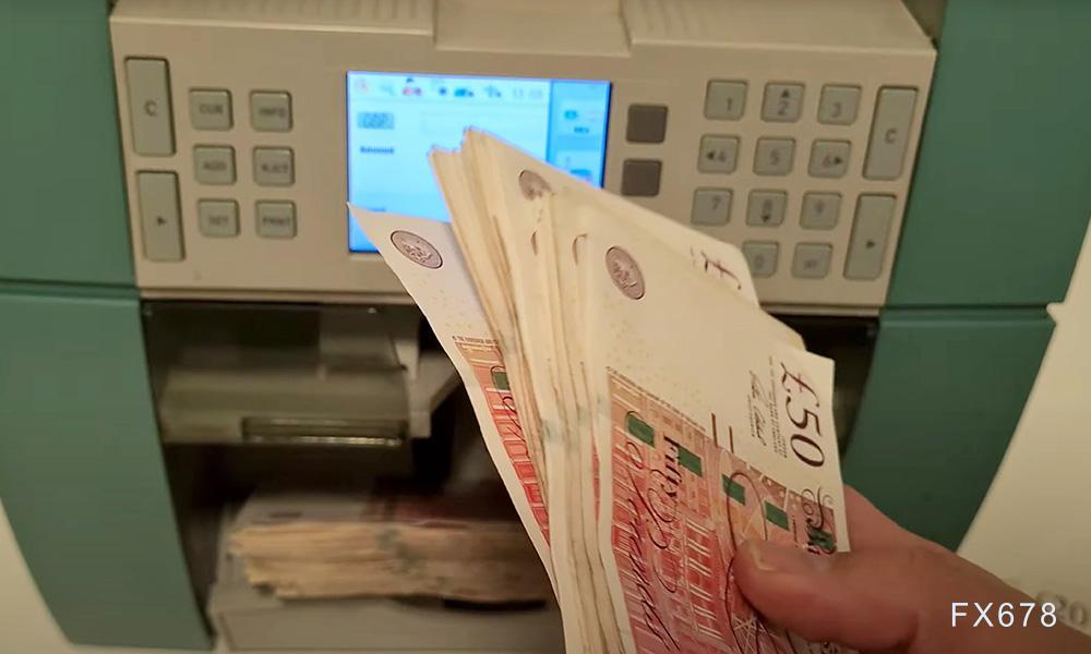 天然气价格暴涨，英镑或遭通胀冲击