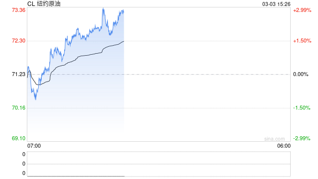 伊朗关闭霍尔木兹海峡，全球石油运输命脉遭锁将如何影响国际市场？