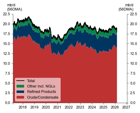 伊朗关闭霍尔木兹海峡，全球石油运输命脉遭锁将如何影响国际市场？