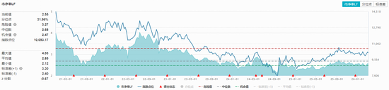 农发种业涨停!农牧渔板块逆市狂拉,全市场唯一农牧渔ETF(159275)盘中大涨1.5%!