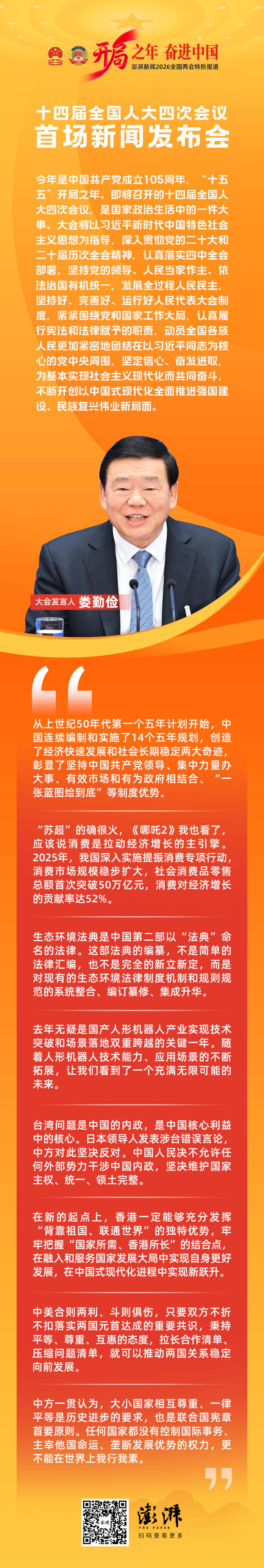 十四届全国人大四次会议首场新闻发布会九大金句