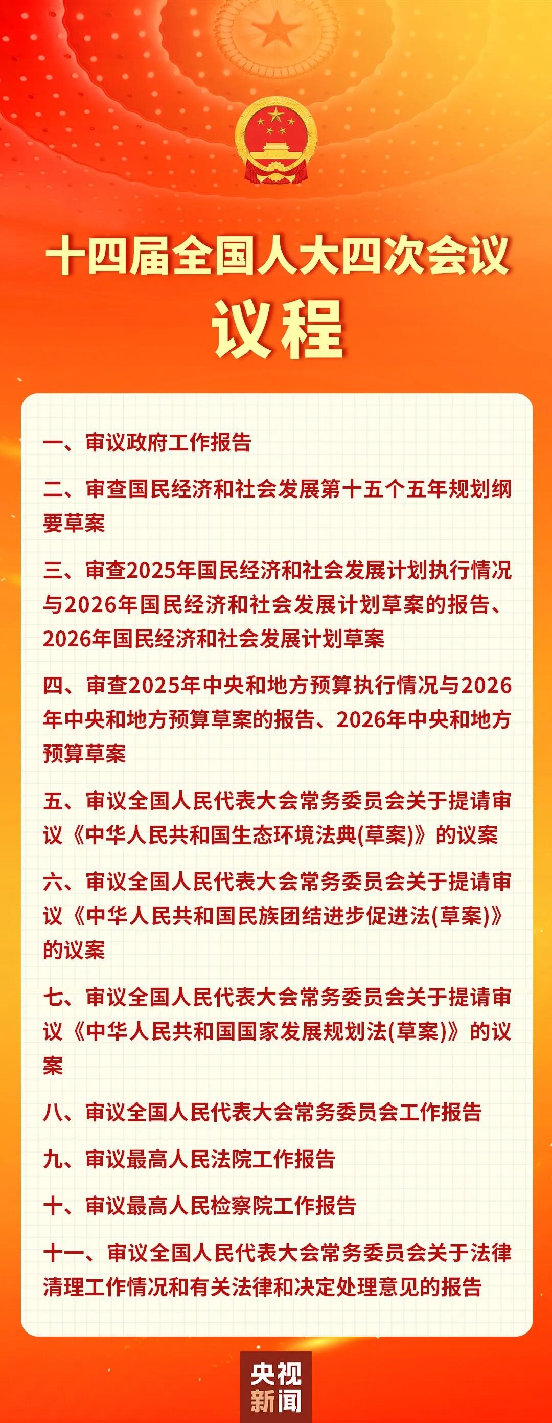 回应中美关系、伊朗局势等热点问题，人大首场发布会重点来了