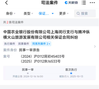 农行3200万担保案败诉!未审决议银行担80%,对方仅赔20%,一线操作要警惕!