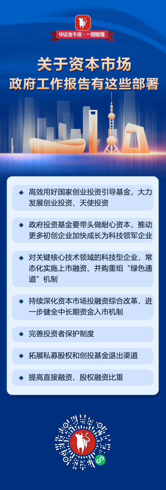关于A股,政府工作报告划重点