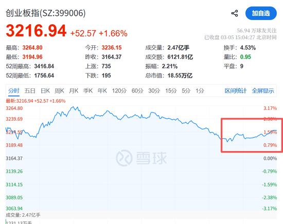 突然跳水！刚刚，霍尔木兹海峡，重磅消息！