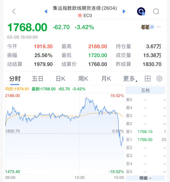 突然跳水！刚刚，霍尔木兹海峡，重磅消息！