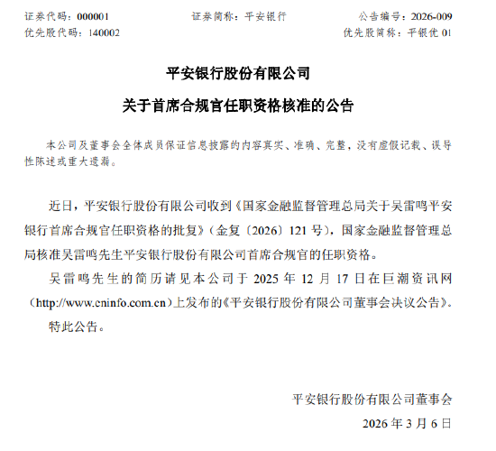 平安银行：吴雷鸣首席合规官任职资格获核准