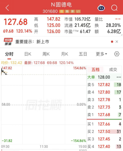 首次列入新兴支柱产业！相关概念集体大涨