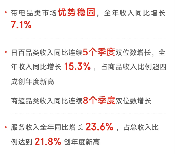 13000亿！刘强东赌赢了，京东股价飙升