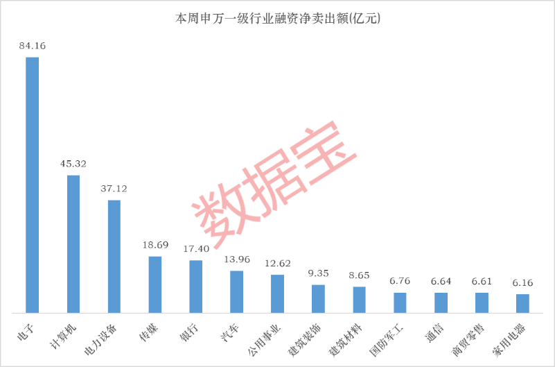 存储芯片龙头，获近12亿资金抢筹！