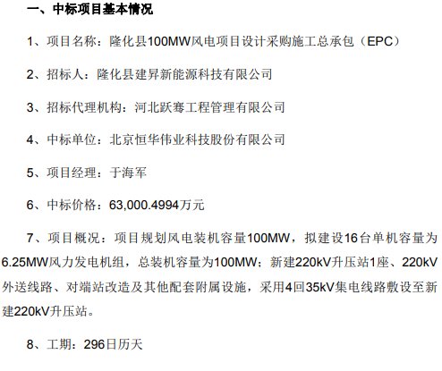 恒华科技中标隆化县6.3亿元风电项目
