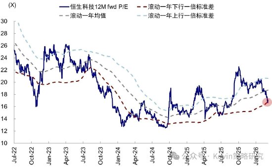 中金公司：伊朗局势如何影响市场？