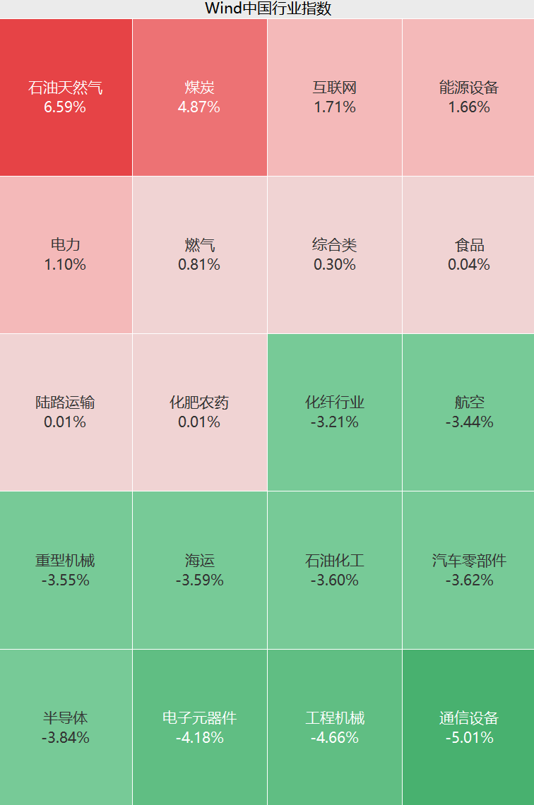 “黑色星期一”！刚刚，又一次见证历史