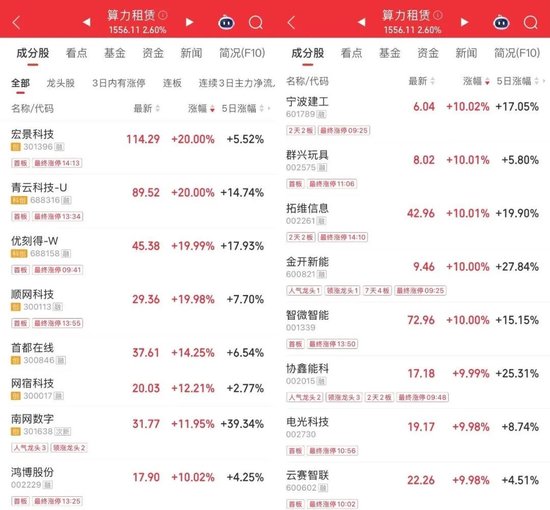 今天，“养龙虾”引爆涨停潮