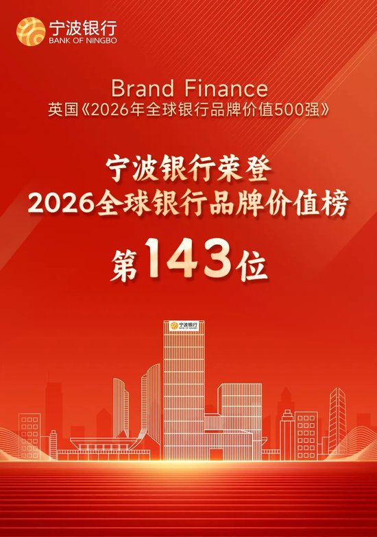 宁波银行荣登2026全球银行品牌价值榜第143位