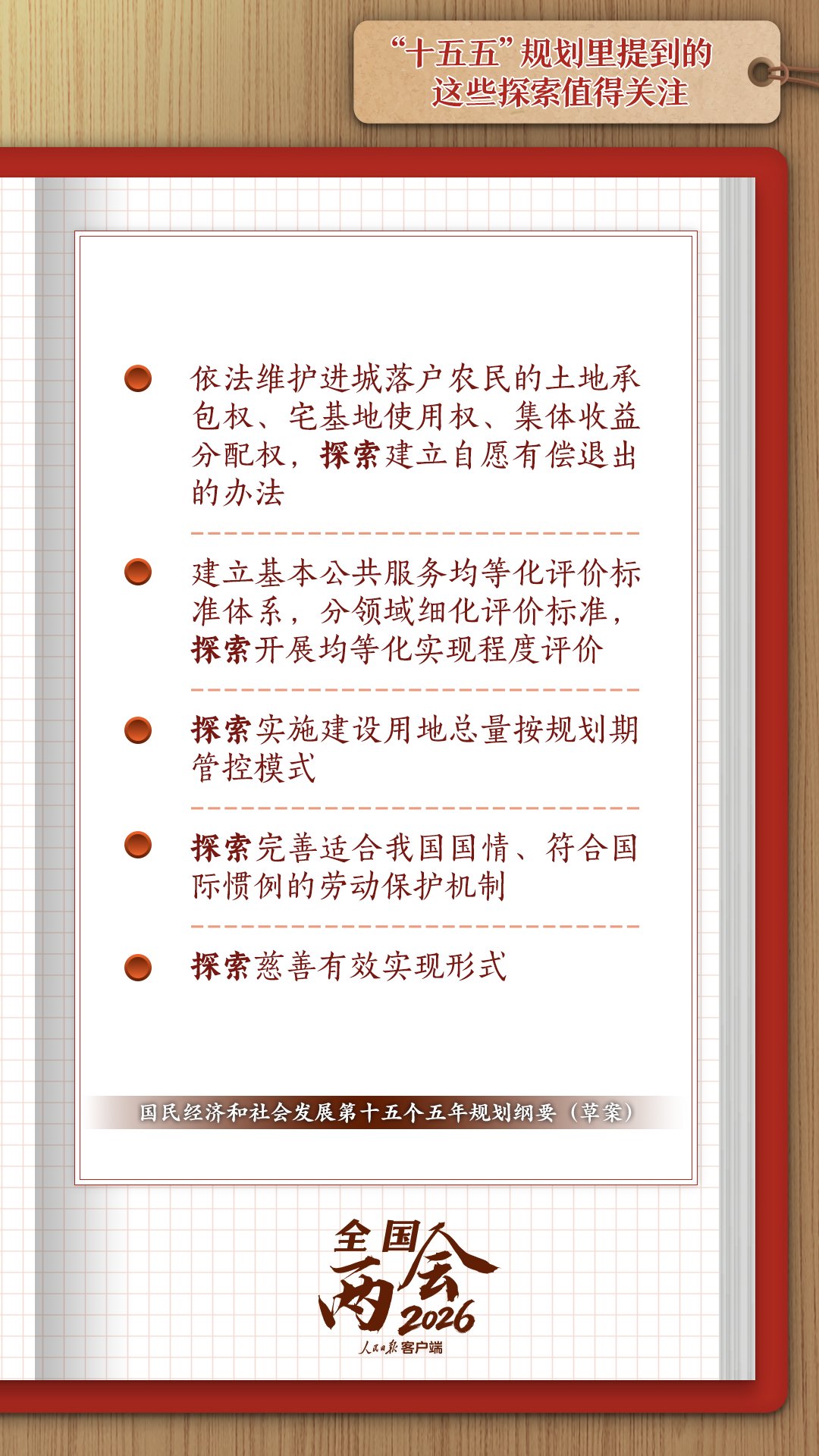 “十五五”规划里提到的这些探索值得关注