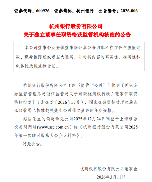杭州银行：独立董事赵骏任职资格获监管核准