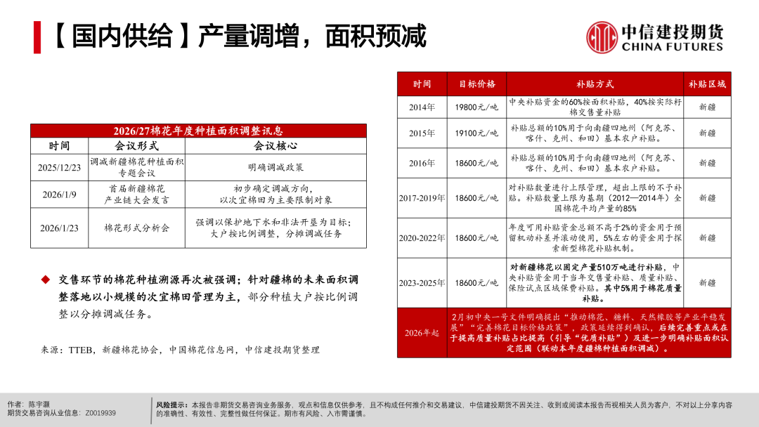 【棉花周报】宏观扰动未平，产业支撑仍在