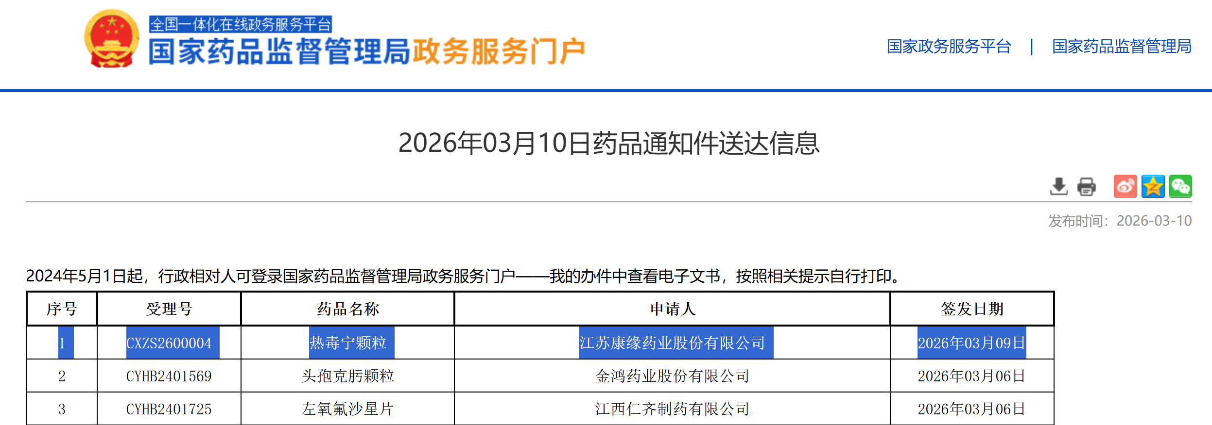 康缘药业回应核心品种改剂型后未获批：药审流程问题、与药无关