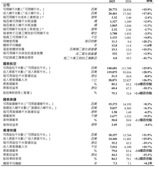 刚刚，中国最赚钱航司诞生！