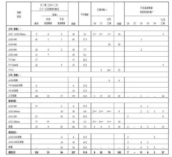 刚刚，中国最赚钱航司诞生！