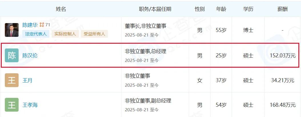 江苏首富造船，暴涨1200亿