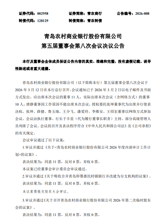 青农商行：拟吸收合并青岛即墨惠民村镇银行并改建为分支机构